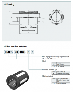 Bản vẽ Bushing - Con bạc trượt