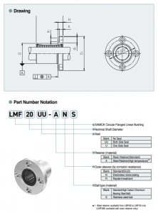 Bản vẽ Bushing - LMF 20 UU ANS