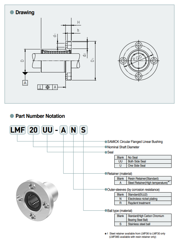 Bản vẽ Bushing - LMF 20 UU ANS